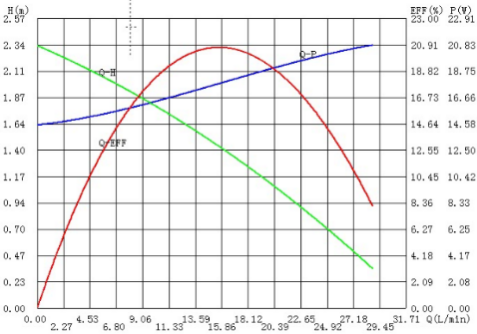 EWP020。 (2).png